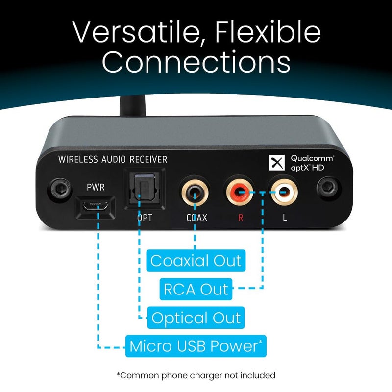 BluDento BLT-HD LDAC/aptX HD Bluetooth 5.1 Hi-Fi Receiver with TI DAC, Long-Range, RCA Stereo, Optical (Toslink) & Coaxial S/PDIF Outputs - Image 4